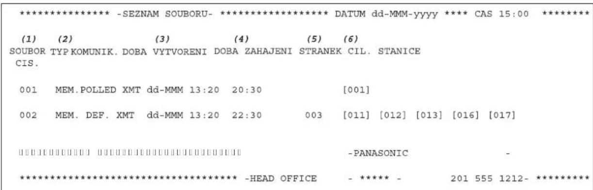 ***************** -SEZNAM SOUBORU- ****************** DATUM dd-MMM-yyyy **** CAS 15:00 ****************** (1) (2) (3) (4) (5) (6) SOUBOR TYP KOMUNIK. DOBA VYTVORENI DOBA ZAHAJENI STRANEK CIL. STANICE CIS. 001 MEM.POLLED XMT dd-MMM 13:20 20:30 [001] 002 MEM. DEF. XMT dd-MMM 13:20 22:30 003 [011] [012] [013] [016] [017] ***************** -HEAD OFFICE - ***** - 201 555 1212- ******************