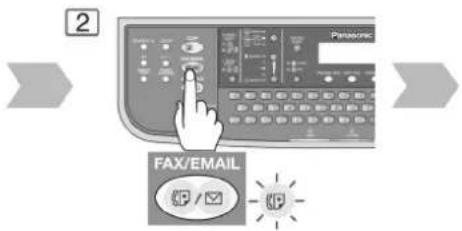 2 Panasonic FAX/EMAIL