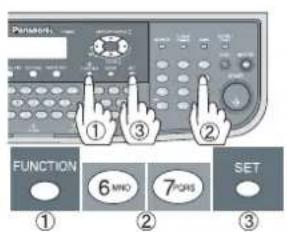Personnel FUNCTION 6 MNO 7 GHS SET