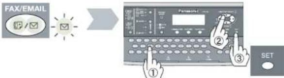 PANASONIC DP-180 - ■Adresování e-mailu jednotlačítkovou/zkrácenou volbou a vyhledáním - 12