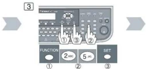 3 Panasonic FUNCTION 2 ABC 5 JKL SET ① ② ③