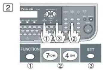 2 Pensumb FUNCTION 7 ORS 4 GHI SET ① ② ③