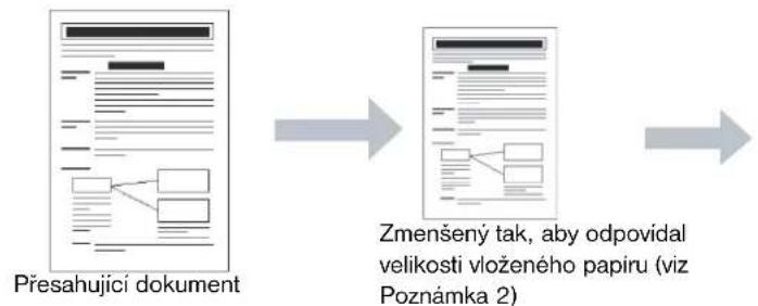 PANASONIC DP-180 - ■Nastavení omezení tisku - 1
