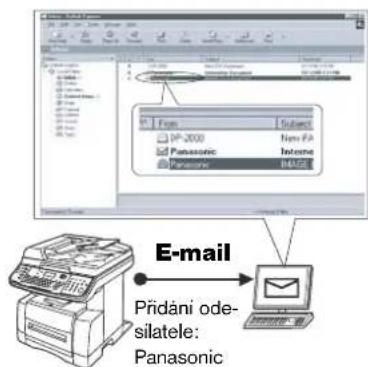 E-mail Přídani ode- silatele: Panasonic