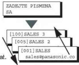 PANASONIC DP-180 - ■Adresování e-mailu jednotlačítkovou/zkrácenou volbou a vyhledáním - 11