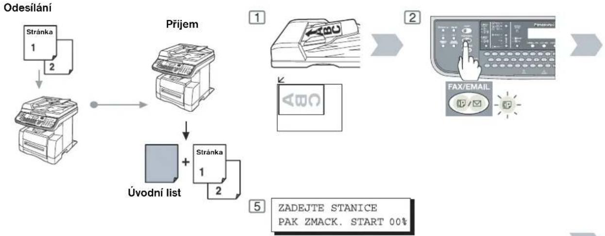 PANASONIC DP-180 - POZNÁMKA - 11