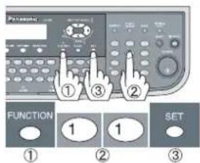 PANSSACH FUNCTION 1 1 SET ① ② ③