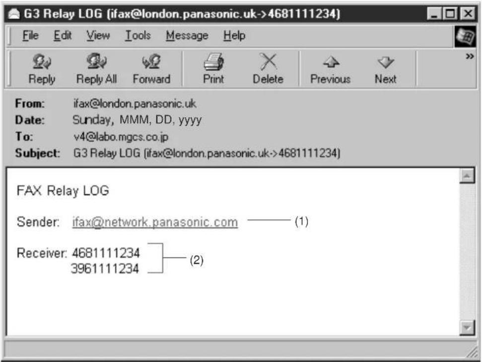 G3 Relay LOG (ifax@london.panasonic.uk->4681111234) File Edit View Tools Message Help Reply Reply All Forward Print Delete Previous Next From: ifax@london.panasonic.uk Date: Sunday, MMM, DD, yyyy To: v4@labo.mgcs.co.jp Subject: G3 Relay LOG (ifax@london.panasonic.uk->4681111234) FAX Relay LOG Sender: ifax@network.panasonic.com —— (1) Receiver: 4681111234 —— (2) 3961111234