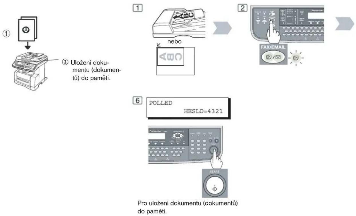 PANASONIC DP-180 - ■Příprava na vyvolání faxu z jiného stroje - 1