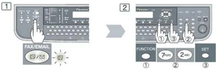 1 Panasonic FAX/EMAIL KP / E → 2 Panasonic FUNCTION 7PGRS 2ABC SET ① ② ③