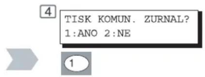 TISK KOMUN. ZURNAL? 1:ANO 2:NE 1