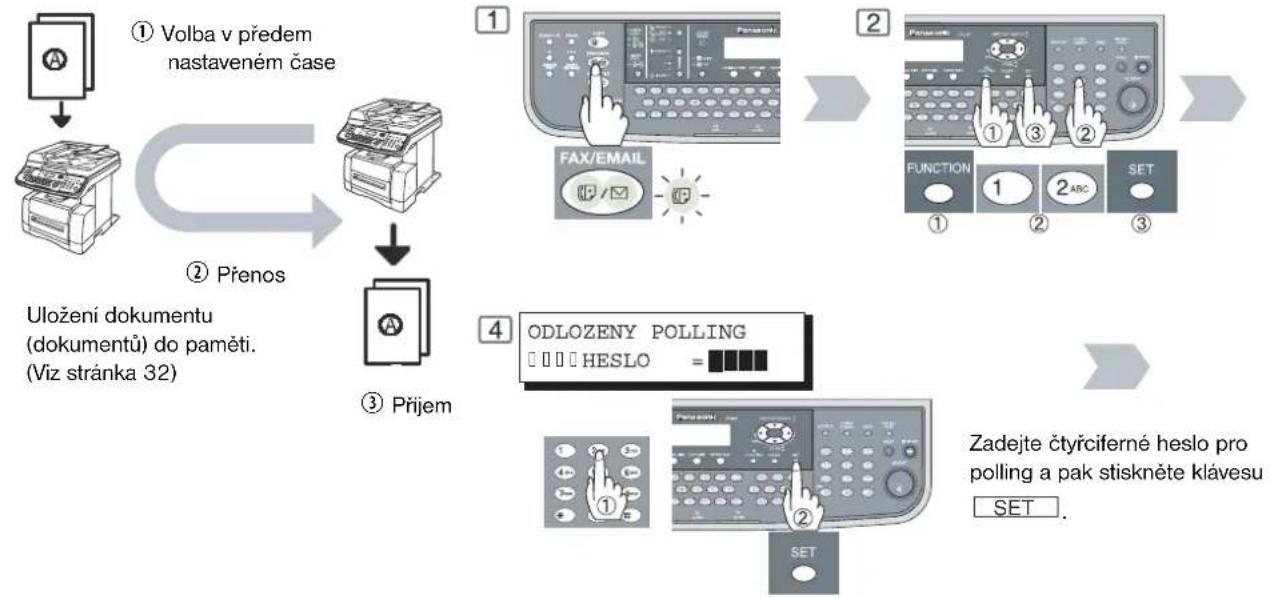PANASONIC DP-180 - ■Odložené vyvolání faxu z jiného stroje (polling) - 1