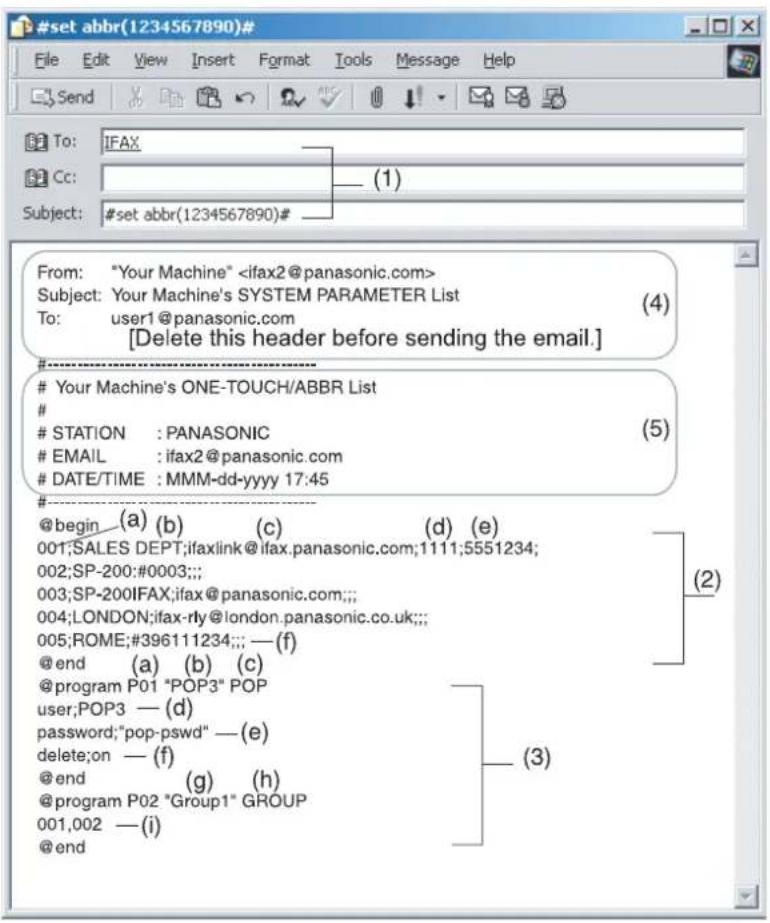 #set abbr(1234567890#) File Edit View Insert Format Tools Message Help Send To: IFAX Cc: (1) Subject: #set abbr(1234567890)# From: "Your Machine" Subject: Your Machine's SYSTEM PARAMETER List To: user1@panasonic.com [Delete this header before sending the email.] #---- Your Machine's ONE-TOUCH/ABBR List # STATION : PANASONIC EMAIL : ifax2@panasonic.com DATE/TIME : MMM-dd-yyyy 17:45 #---- @begin (a) (b) (c) (d) (e) 001;SALES DEPT;ifaxlink@ifax.panasonic.com;1111;5551234; 002;SP-200:#0003;; 003;SP-200IFAX;ifax@panasonic.com;; 004;LONDON;ifax-rly@london.panasonic.co.uk;; 005;ROME:#396111234;; — (f) @ end (a) (b) (c) @program P01 "POP3" POP user;POP3 — (d) password;"pop-pswd" — (e) delete;on — (f) @ end (g) (h) @program P02 "Group1" GROUP 001,002 — (i) @ end (2) (3)