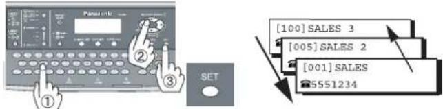 Panasonic ① ② ③ SET [100] SALES 3 [005] SALES 2 [001] SALES 5551234