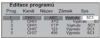 Editace programů Prog. Kanál Název Zámek Sys 1 CH21 ABC Vypnuto SC1 2 CH51 XYZ Vypnuto SC1 3 CH41 FTP Vypnuto SC1 4 CH47 123 Vypnuto SC1 5 CH37 456 Vypnuto SC1