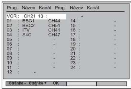 PANASONIC Viera TX-20LB5PG - Programový průvodce - 6
