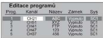 Editace programů Prog. Kanál Název Zámek Sys 1 CH21 ABC Vypnuto SC1 2 CH51 XYZ Vypnuto SC1 3 CH41 FTP Vypnuto SC1 4 CH47 123 Vypnuto SC1 5 CH37 456 Vypnuto SC1