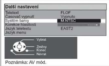Další nastavení Teletext FLOF Časovač vypnutí Vypnuto Systém barvy M.NTSC Korekce hlasitosti Jazyk teletextu EAST2 Jazyk menu Vybrat Změny Konec Návrat Poznámka: AV mód.