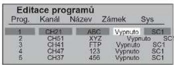 Editace programü Prog. Kanál Název Zámek Sys 1 CH21 ABC Vypnuto SC1 2 CH51 XYZ Vypnuto SC1 3 CH41 FTP Vypnuto SC1 4 CH47 123 Vypnuto SC1 5 CH37 456 Vypnuto SC1