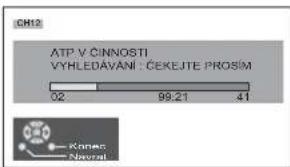 GH12 ATP.V CINNOSTI VYHLEDÁVÁNI : ČEKEJTE PROSÍM 02 99.21 41 Kanes: Navzal