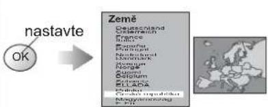 PANASONIC Viera TX-20LA7P - Ruční ladění - 13