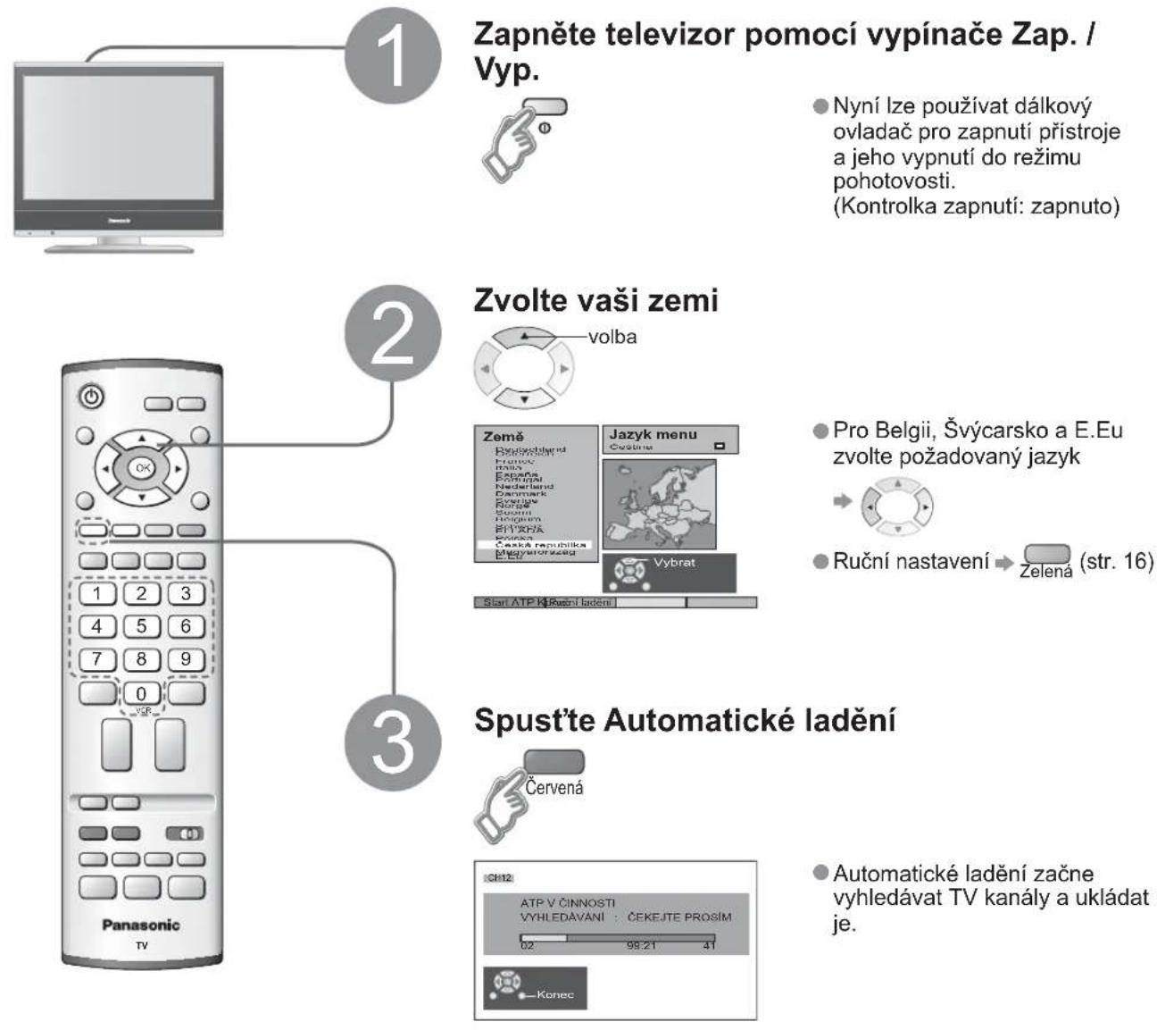 PANASONIC Viera TX-20LA7P - Automatické ladění - 1