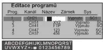 Editace programů Prog. Kanál Název Zámek Sys 1 CH21 2 X151 XY7 Vypnuto SC 3 CH41 FIP Vypnuto SC 4 CH47 123 Vypnuto SC 5 CH37 456 Vypnuto SC ABCDEFGHIJKLMNOPQRSTUVWXYZ+■0123456789 ABCDEFGHIJKLMNOPQRSTUVWXYZ+■0123456789