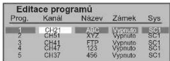 Editace programü Prog. Kanál Název Zámek Sys 1 CH21 ABC Vypnuto SC1 2 CH51 XYZ Vypnuto SC1 3 CH41 FTP Vypnuto SC1 4 CH47 123 Vypnuto SC1 5 CH37 456 Vypnuto SC1