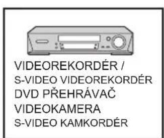 VIDEOREKORDÉR / S-VIDEO VIDEOREKORDÉR DVD PŘEHRÁVAČ VIDEOKAMERA S-VIDEO KAMKORDÉR