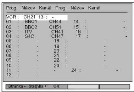 PANASONIC Viera TX-20LA6P - Programový průvodce - 6