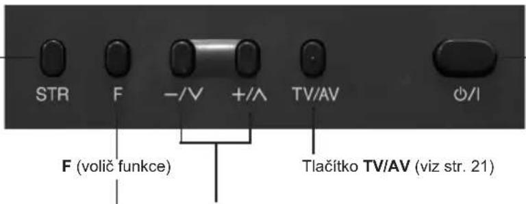 STR F -/V +/A TV/AV Ø/I F (volič funkce) Tlačitko TV/AV (viz str. 21)