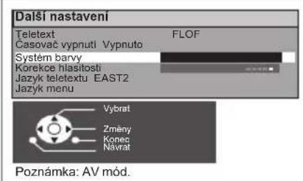 Další nastavení Teletext FLOF Casovač vypnutl Vypnuto Systém barvy Korekce hlasitosti Jazyk teletextu EAST2 Jazyk menu Vybrat Změny Konec Návrat Poznámka: AV mód.