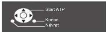 Start ATP Konec Návrat