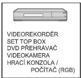 VIDEREKORDÉR SET TOP BOX DVD PŘEHRÁVAČ VIDEOKAMERA HRACÍ KONZOLA / POČÍTAČ (RGB)