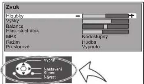 Zvuk Hloubky Výšky Balance Hlas. sluchátek MPX Režim Prostorové Nedostupný Hudba Vypnuto Vybrat Nastavení Konec Návrat