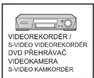 VIDEOREKORDÉR / S-VIDEO VIDEOREKORDÉR DVD PŘEHRÁVAČ VIDEOKAMERA S-VIDEO KAMKORDÉR