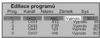 Editace programu Prog. Kanál Název Zámek Sys 1 CH21 ABC Vypnuto SC1 2 CH51 XYZ Vypnuto SC1 3 CH41 FTP Vypnuto SC1 4 CH47 123 Vypnuto SC1 5 CH37 456 Vypnuto SC1