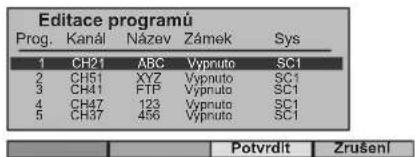 Editace programů Prog. Kanál Název Zámek Sys 1 CH21 ABC Vypnuto SC1 2 CH51 XYZ Vypnuto SC1 3 CH41 FTP Vypnuto SC1 4 CH47 123 Vypnuto SC1 5 CH37 456 Vypnuto SC1 Potvrdít Zrušení