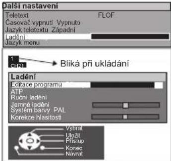 Dalsi nastaveni Teletext FLOF Časovač vypnutí Vypnuto Jazyk teletextu Zapadní Ladění Jazyk menu 1 CUŽI Bliká při ukládání Ladění Editace programu ATP Rucní ladění Jemné ladění Systém barvy. PAL Korekce hlasitosti Vybrat Ulnží Přístup Konsec Návrat