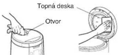 Topná deska Otvor