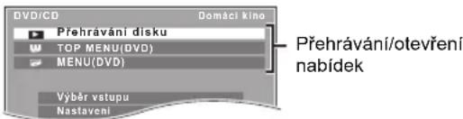 DVD/CD Domáci kino Přehrávání disku TOP MENU(DVD) MENU(DVD) Výběr vstupu Nastavení Přehrávání/otevření nabídek