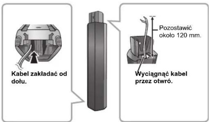 Kabel zakładać od dołu. Pozostawić około 120 mm. Wyciągnąć kabel przez otwró.
