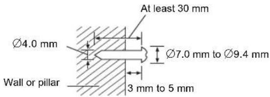 At least 30 mm Ø4.0 mm Ø7.0 mm to Ø9.4 mm Wall or pillar 3 mm to 5 mm