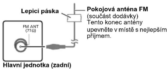 Lepici páska FM ANT (75Ω) Hlavní jednotka (zadní) Pokojová anténa FM (součást dodávky) Tento konec antény upevněte v místě s nejlepším příjmem.