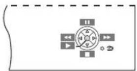 PANASONIC SC-XH155 - ("HDAVI Control 2 vagy újabb" esetén) - 2