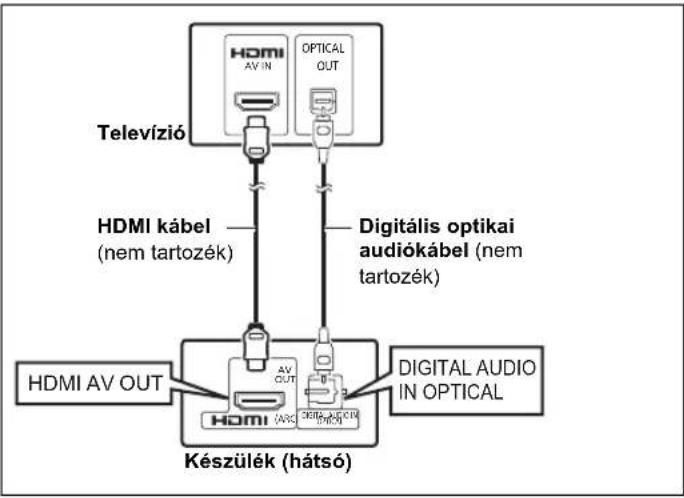 PANASONIC SC-XH155 - ■ Csatlakoztatás ARC kompatibilis TV nélkül - 1