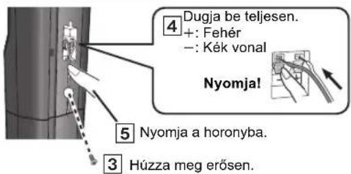 4 Dugja be teljesen. +: Fehér -: Kék vonal Nyomja! 5 Nyomja a horonyba. 3 Húzza meg erősen.