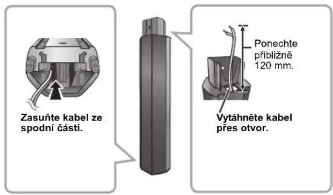 Zasuňte kabel ze spodní části. Ponechte přibližně 120 mm. Vytáhněte kabel přes otvor.