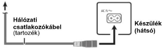 PANASONIC SC-XH155 - lépés AC hálózati kábel csatlakozás - 1