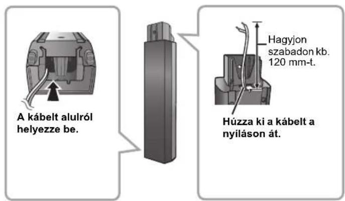 A kábelt alulról helyezze be. Hagyjon szabadon kb. 120 mm-t. Húzza ki a kábelt a nyiláson át.
